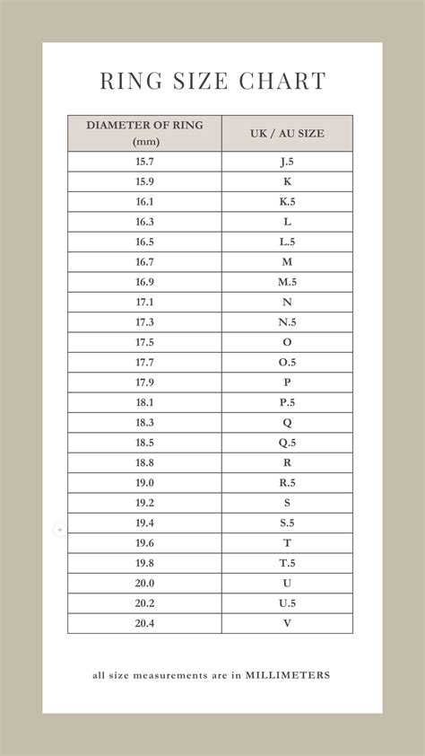 Ring Size Chart Conversion RING SIZING Inspired Collection