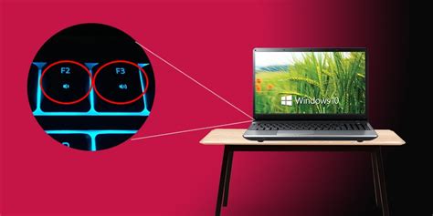 Volume Key Function Change 的图像结果