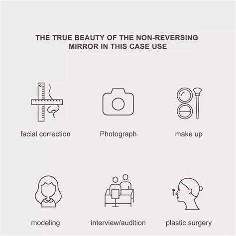 True Mirror Non Reversing, Triangular Fixed Non-reversing Mirror ...