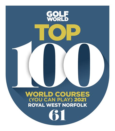 Royal West Norfolk Golf Club