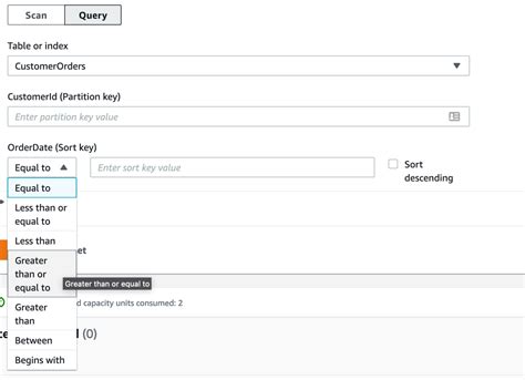 Image result for Particular Search. Sort Key