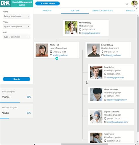 Crud JavaScript 的图像结果