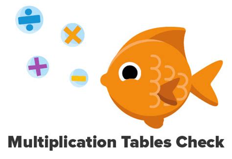 Image result for Maths Multiplication Check
