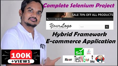 Image result for Small Project for Selenium