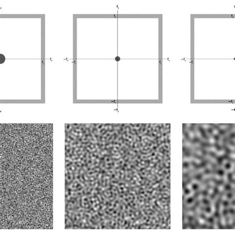 Texture Filtering Methods 的图像结果