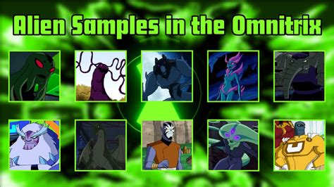 Alien EVO How to Remove Omnitrix Core 的图像结果