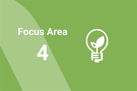 Corporate Social Responsibility