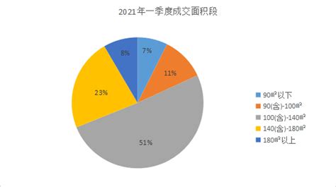 2020年台州事业单位待遇_工资怎么样_月薪多少？ - 知乎