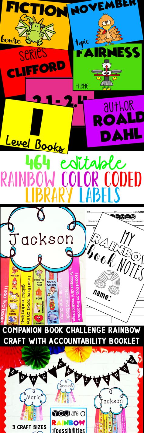 Image result for LibGuides Different Color Box