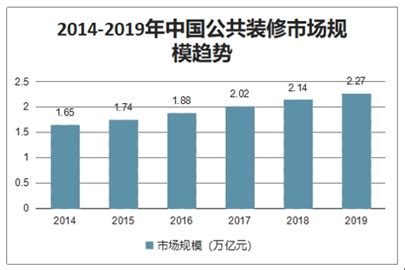 2021年中国装配式建筑行业市场发展现状分析-浙江远大勤业住宅产业化有限公司