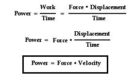 Image result for Power Formula Using Force