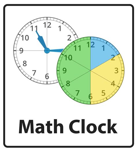 Image result for Math Clock Games
