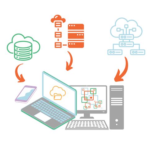 End User Computing (EUC) Critical Dates: Plan Your Upgrades - Australia