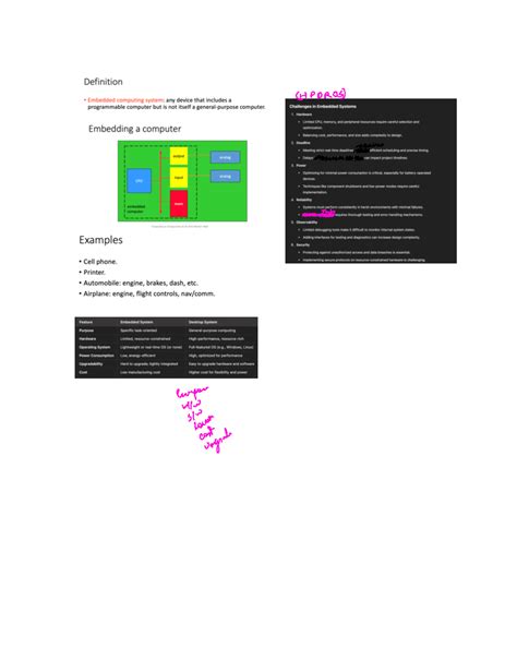 Embedded - module 1 and 2 - PDROS Immungartares mmmmets Proper Fair org ...