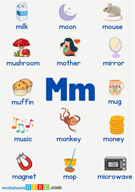 Letter M Vocabulary with Pictures, Alphabet M Words PDF Worksheet For ...