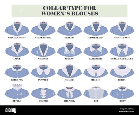 Download this stock vector: Different collar types for woman blouses ...