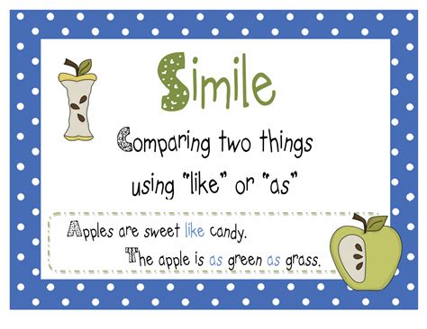 Examples of Similes 的图像结果