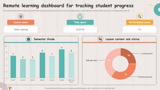 Image result for Tracking Student Learning