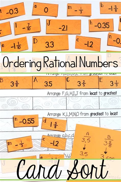 Image result for Ordering Rational Numbers