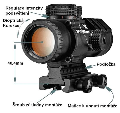 Using Vortex Spitfire 的图像结果