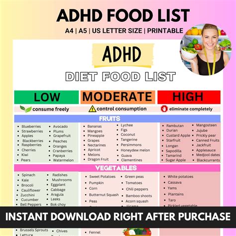 ADHD Diet Food List, Attention Deficit Hyperactivity Disorder Meal Plan for Adult, ADHD Food for ...
