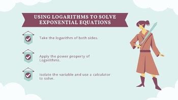 Application Problems Math 的图像结果