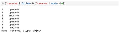 Заполнение пропусков категориальной модой — Teletype
