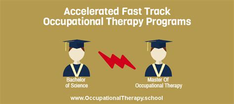 Accelerated OT Programs 的图像结果