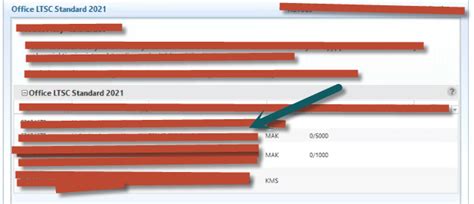 How to get my Office LTSC 2021 Professional Plus MAK Key - Microsoft Q&A