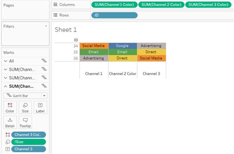 Color Table Encoding Scheme 的图像结果