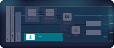 H2O2 Synthesis 的图像结果