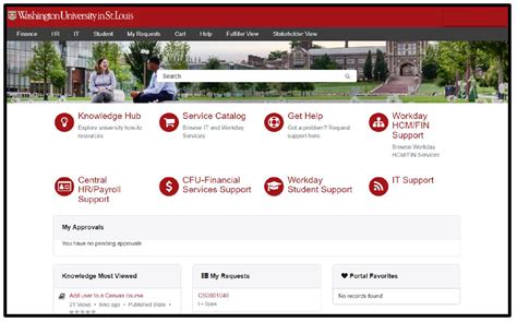 Image result for ServiceNow CSM Module