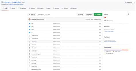 Image result for HTML5 Code Template