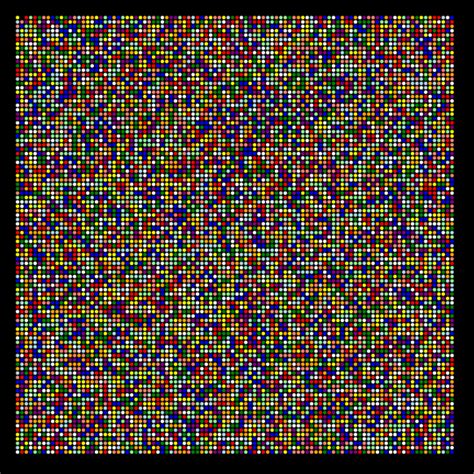 JavaScript Visualization of Pi 的图像结果