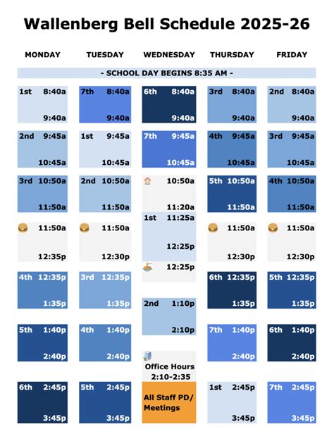 Bell Schedule | SFUSD