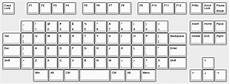 keyboard layout github jmjoy keyboard layout keyboard layout for pc keyboard layout github jmjoy keyboard layout keyboard layout for pc