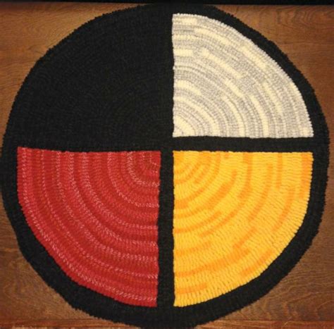 Creek Native American Medicine Wheel Guide