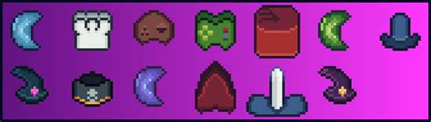 Image result for Chris Tutorials