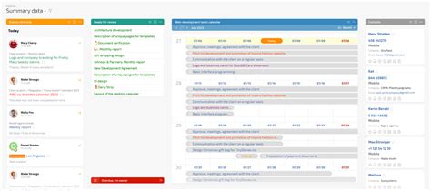Image result for Project Management System GUI