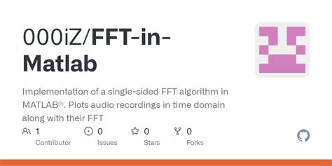 Image result for Plotting FFT MATLAB