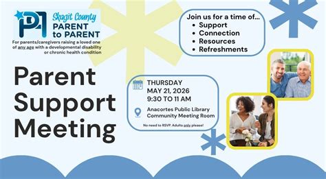 Skagit P2P: Parent Support Meeting, Anacortes Public Library, 21 May ...