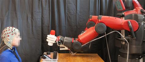 Mind Control Remote Tech 的图像结果