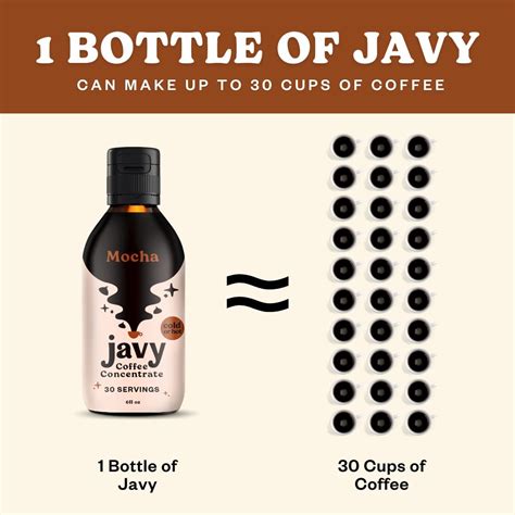 Buy Javy Coffee 30X Cold Brew Coffee Concentrate, Perfect for Instant ...