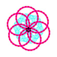 Image result for Code.org Artist Debugging