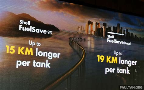 Image result for Shell FuelSave Diesel Cap