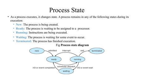 Image result for Process Introduction Summary