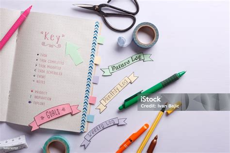Image result for Making a Bullet Journal