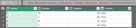 Image result for Power Query Sum Column