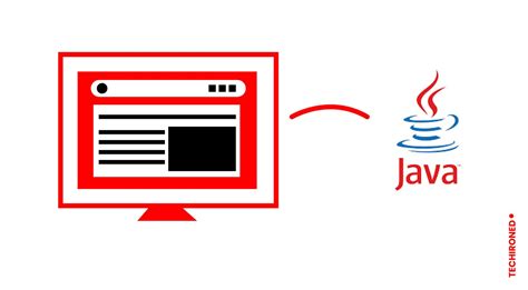 Creation Site Web Avec Java 的图像结果