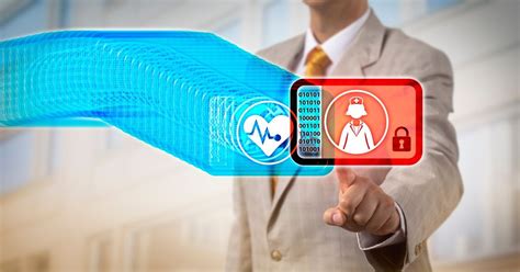 Image result for Access Management Tutorial